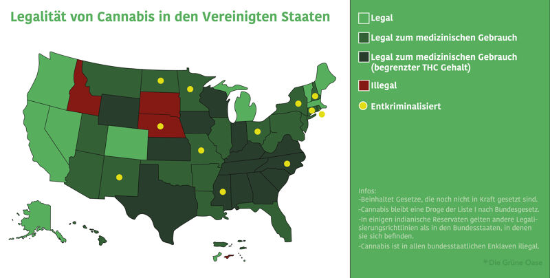 Cannabis und CBD Legalisierung USA